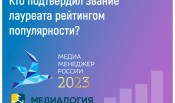 Лауреаты Премии «Медиа-Менеджер России-2023» прошли проверку «Медиалогией» по критерию «популярность»